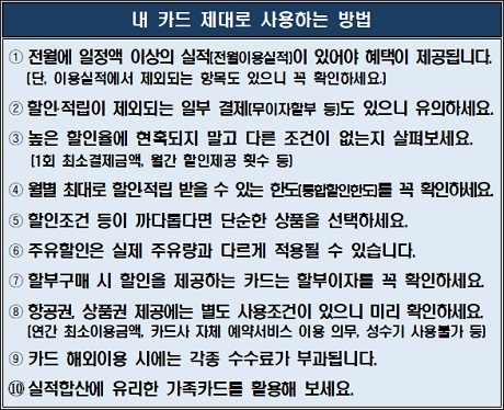 ▲ 내 카드 제대로 사용하는 방법. 자료/금융감독원