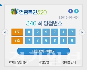 ▲ 나눔로또 연금복권 340회차 추첨