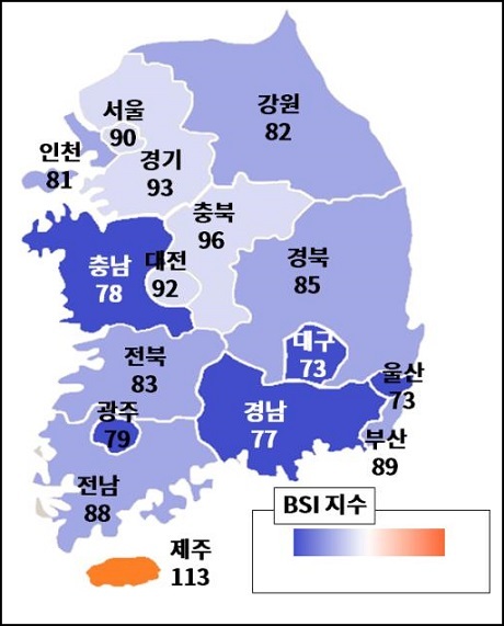 ▲ 2018년 1분기 제조업 기업체감경기 조사에서 제주도만 기준치인 100을 넘은 것으로 나타났다. 지료/대한상공회의소