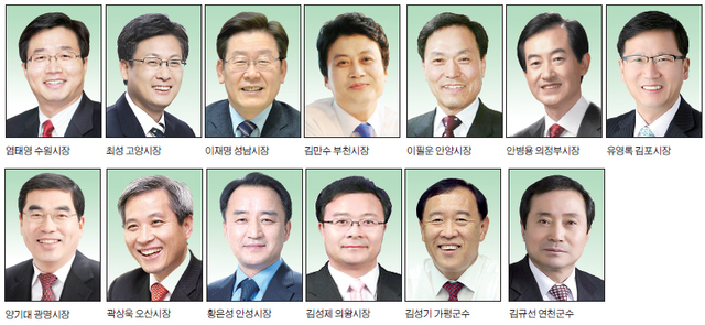 ▲ 김만수 부천시장
