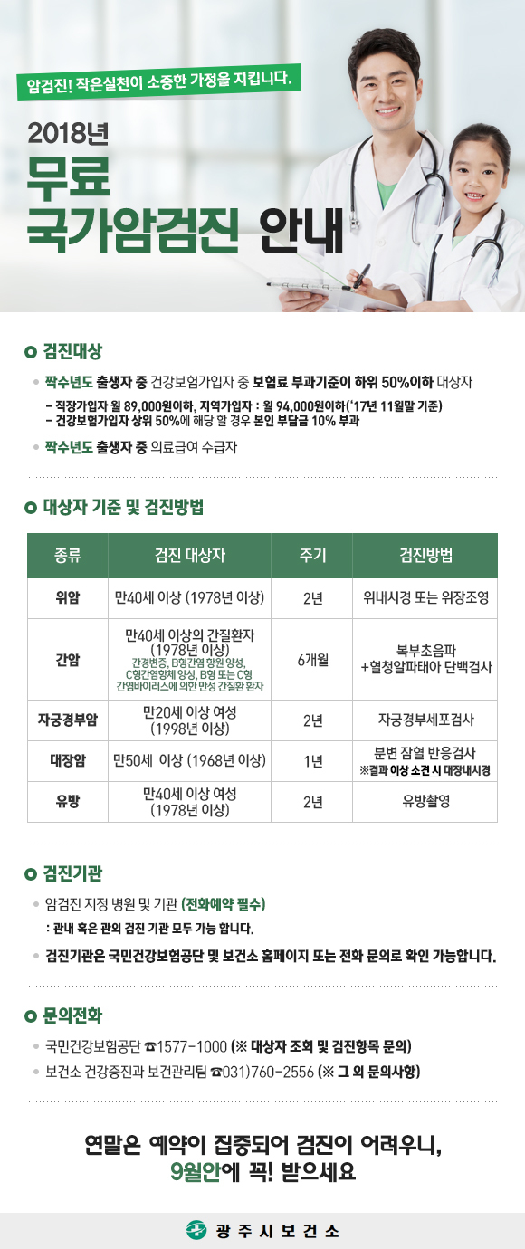 ▲ 광주시보건소, 국가 암 검진 연중 실시