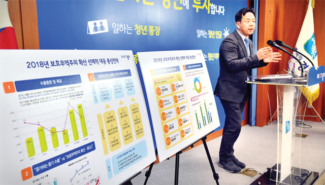 ▲ 16일 경기도청 브리핑룸에서 김현수 경기도 국제협력관이 ‘2018년 보호무역주의 선제적 대응 통상전략’을 발표하고 있다. 전형민기자