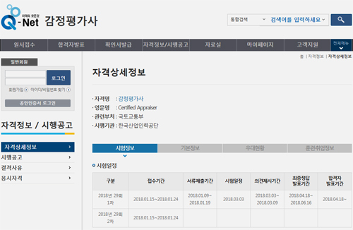 ▲ 큐넷, 2018년 29회 1·2차 감정평가사 접수