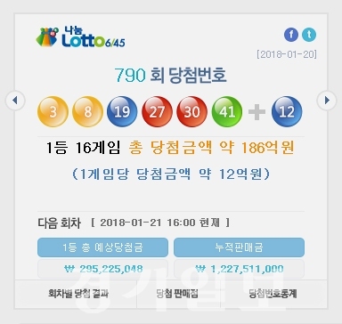 ▲ 나눔로또 제790회 로또복권 추첨