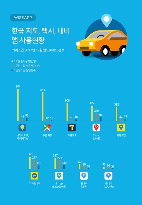 ▲ 지도택시내비