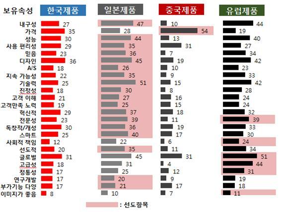 ▲ 중기중앙회