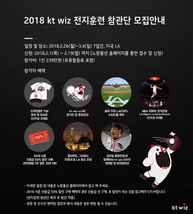 ▲ 프로야구 kt wiz가 오는 26일부터 다음달 4일까지 총 5박 7일 일정으로 미국 LA 스프링캠프 참관단을 모집한다. kt wiz 제공