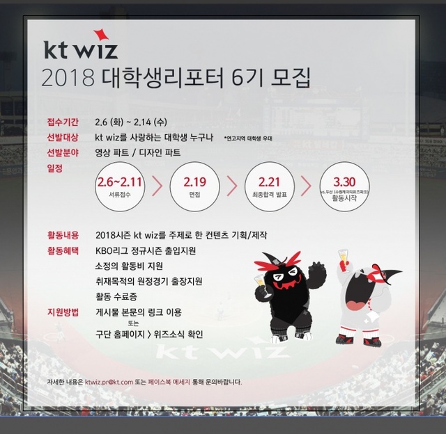 ▲ 프로야구 kt wiz가 6일부터 구단 홈페이지를 통해 2018시즌 kt wiz와 함께 할 ‘kt wiz 대학생 리포터 6기’를 모집한다. kt wiz 제공