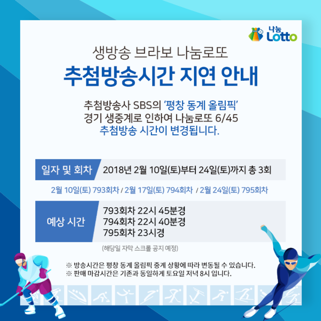 ▲ 평창 동계올림픽 기간, 로또복권 추첨 생방송시간 지연