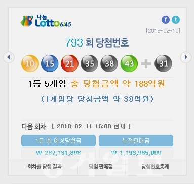 ▲ 나눔로또 제793회 로또복권 추첨