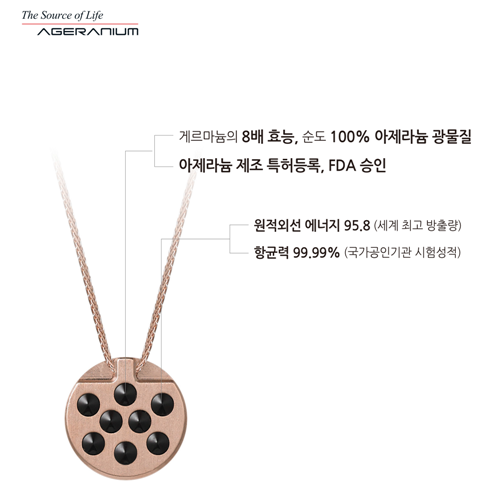 ▲ 프리미엄 건강 쥬얼리 아제라늄 미국 FDA 인증 획득
