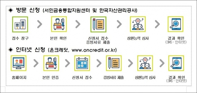 ▲ 제xvxvxvxv목 없음