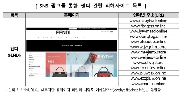 자료/한국소비자원
