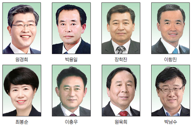▲ 최봉순