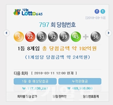 ▲ 나눔로또 제797회 로또복권 추첨