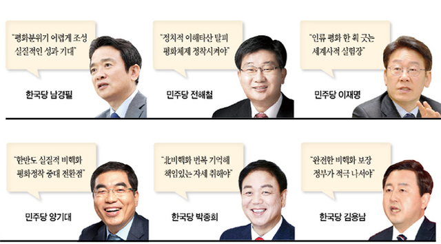 ▲ 북미정상회담 가시화…여야 도지사 후보군 환영 속 미묘한 시각차