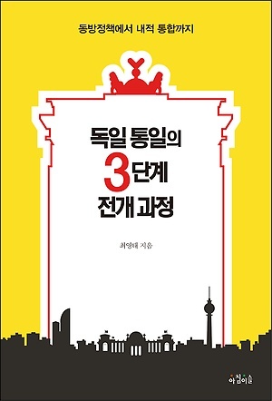 ▲ 독일 통일의 3단계 전개 과정