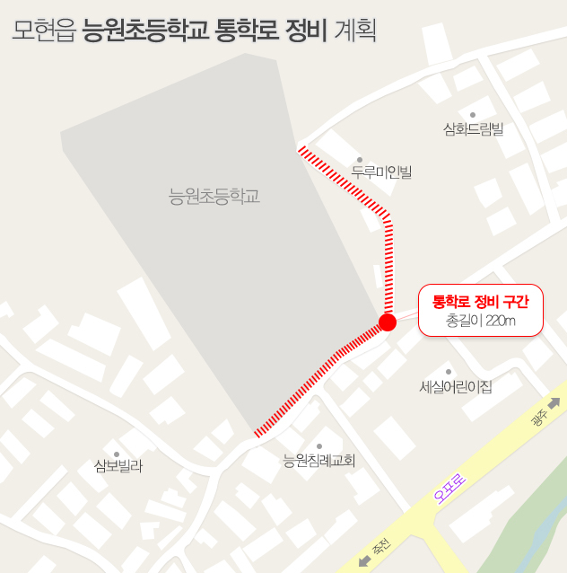 ▲ 능원초등학교-통학로-정비-계획