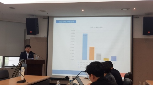 ▲ 설문조사 결과 발표하는 이기영 경공노총 위원장