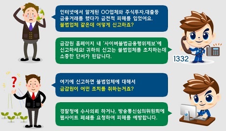 ▲ 금융감독원은 홈페이지 불법사금융신터에서 불법 금융광고 신고를 받고 있다. 사진/금융감독원