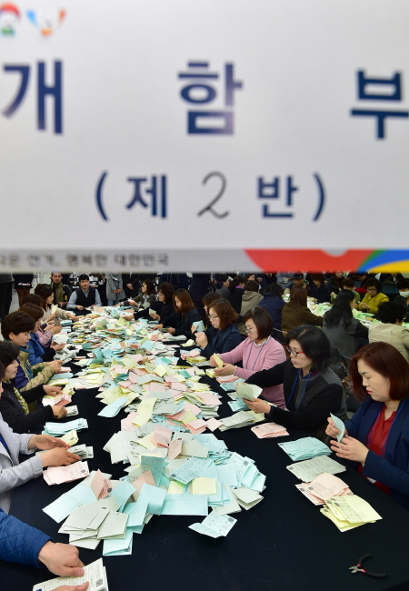 ▲ 29일 인천시 부평구 청천동 부평구선거관리위원회에서 열린 '6·13 제7회 전국동시지방선거 개표 시연회'에서 개표사무원들이 투표용지 분류작업을 시연하고 있다.장용준기자