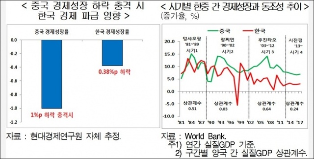 ▲ 제sssssssssssssssssssss목 없음