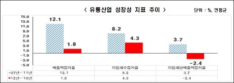 ▲ KakaoTalk_20180410_161309799