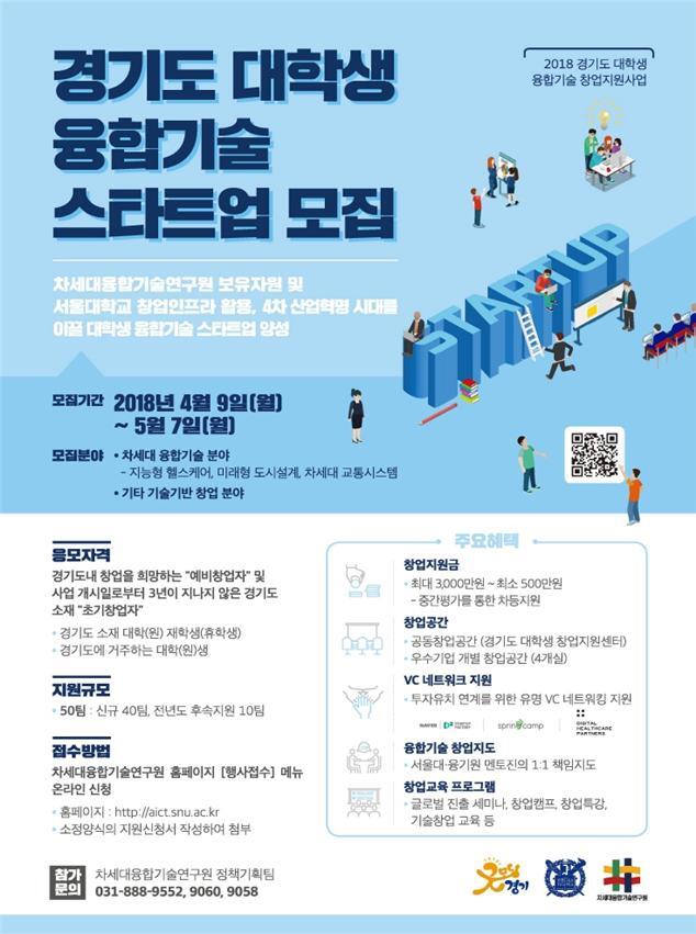 ▲ 대학생 차세대 융합 스타트업 모집