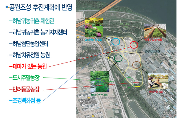 ▲ 하남 한강 폐천부지 명품공원조성계획