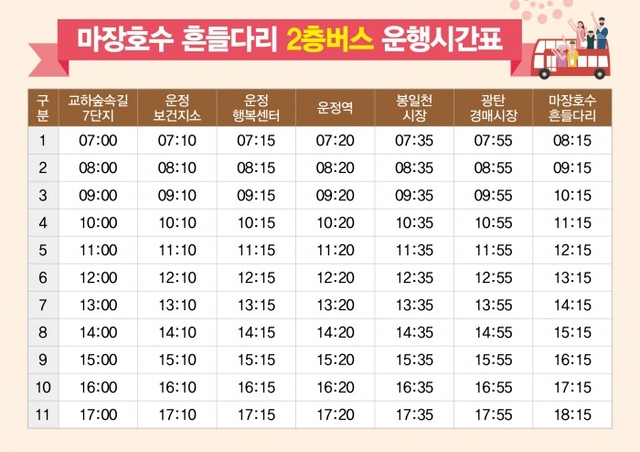 ▲ 마장호수흔들다리 시간표(11회)