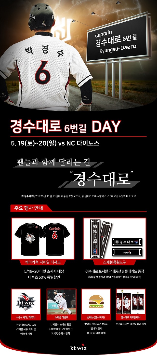 ▲ KT 위즈, 경수대로 6번길 DAY 시행