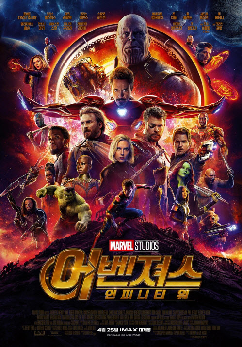 ▲ 어벤져스 인피니티 워 포스터
