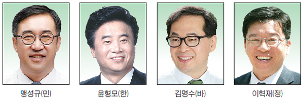 ▲ 더불어민주당 맹성규