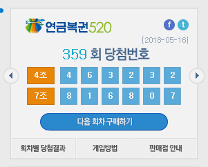 ▲ 나눔로또, 연금복권 359회차 당첨번호