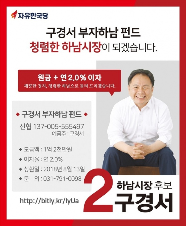 ▲ 구경서 펀드