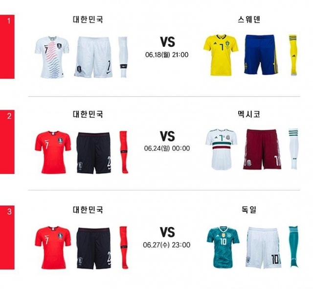 ▲ 태극전사들이 2018 러시아 월드컵 조별리그 첫 경기인 스웨덴전에선 흰색 유니폼을, 독일과 멕시코전에선 붉은색 유니폼을 착용하게 된다.대한축구협회 제공