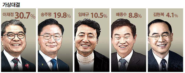 제목 없음-1 사본.JPG