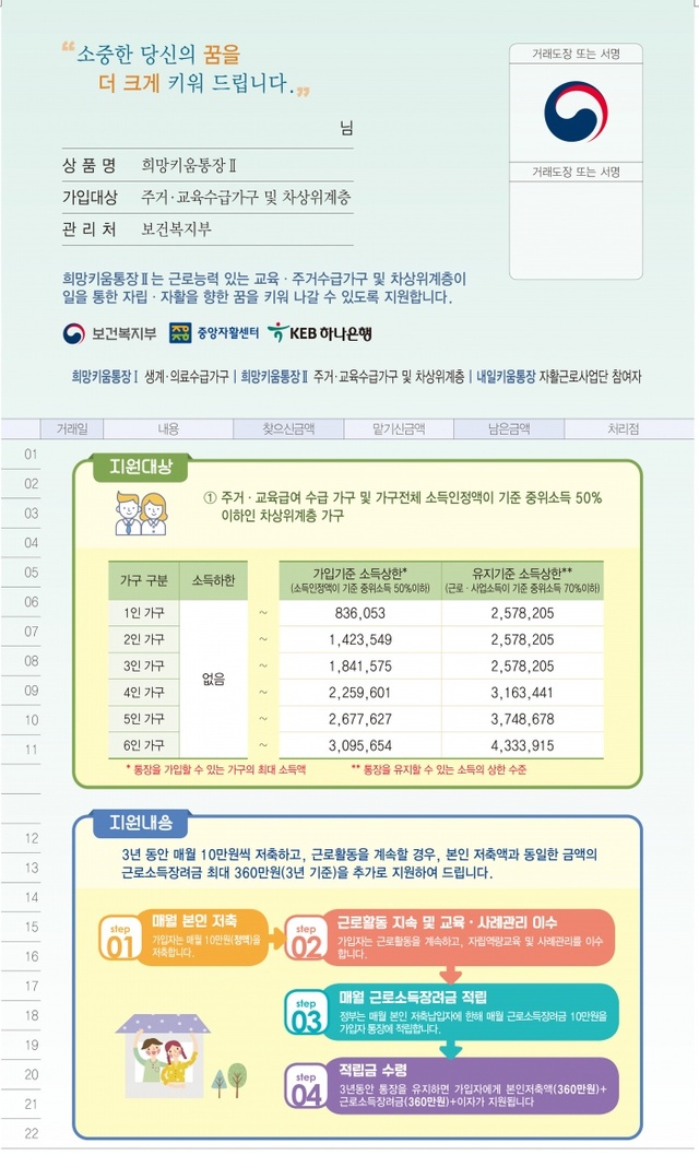 ▲ 희망키움통장Ⅱ 안내 리플릿. 사진=성남시 제공
