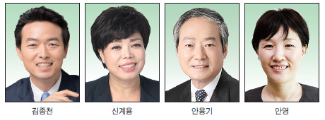 ▲ 김종천_과천시장후보