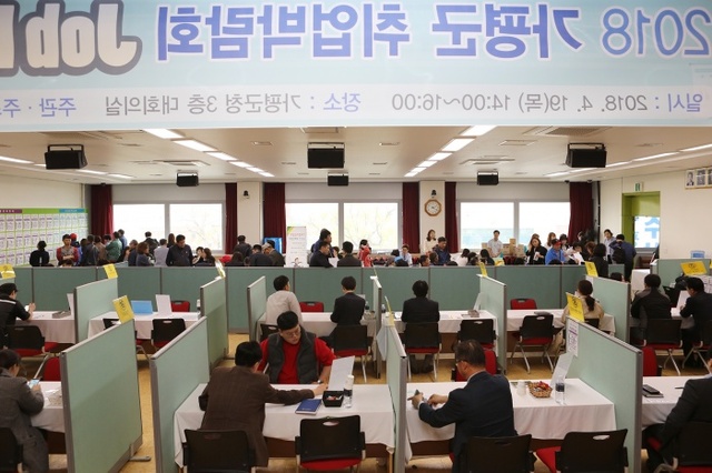 ▲ 가평군 취업박람회