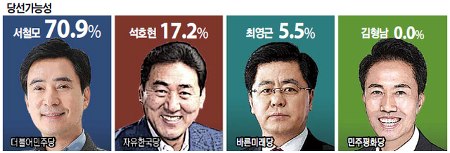 제목 없음-1 사본.JPG