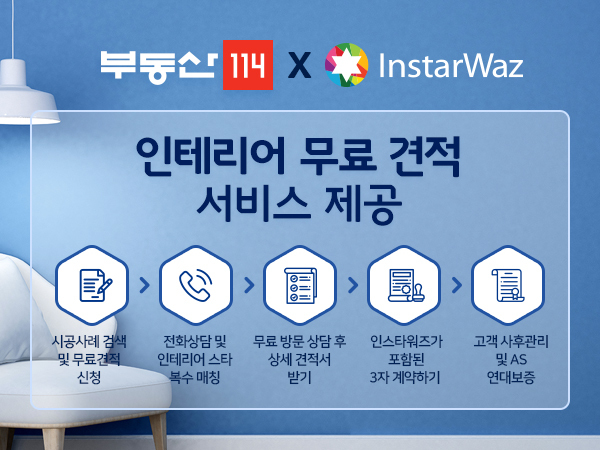 ▲ 부동산114, 인테리어 견적 서비스 제공