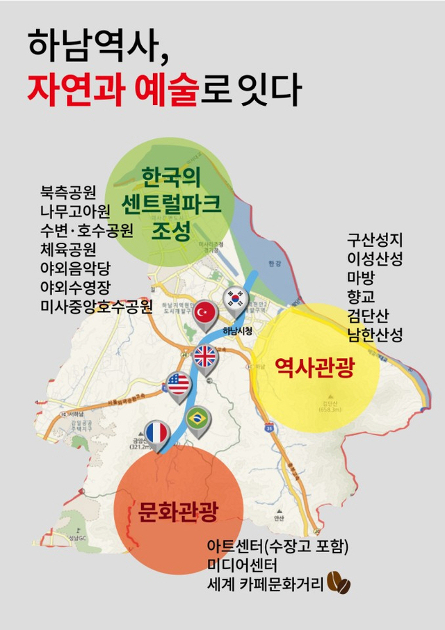 ▲ 포맷변환_센트럴파크와