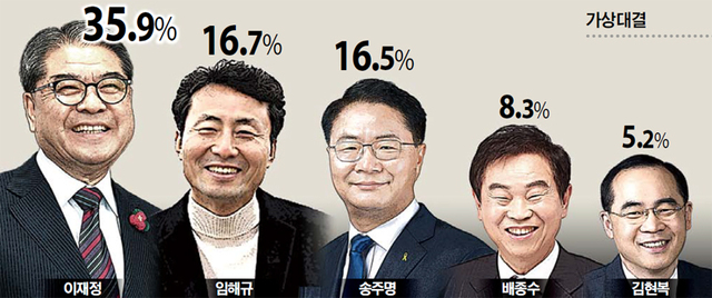 제목 없음-1 사본.JPG