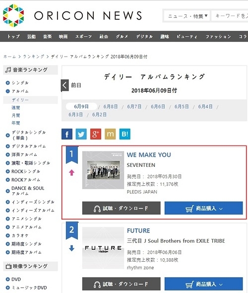 ▲ 그룹 세븐틴이 일본 데뷔 앨범 'WE MAKE YOU(위 메이크 유)' 오리콘 데일리 앨범 차트 1위에 등극했다. 플레디스엔터테인먼트