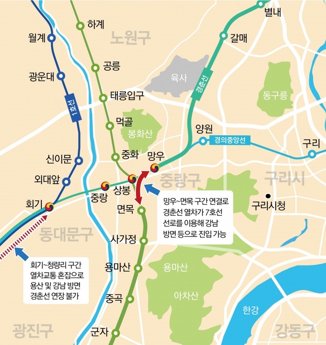 ▲ 7호선연장선-01