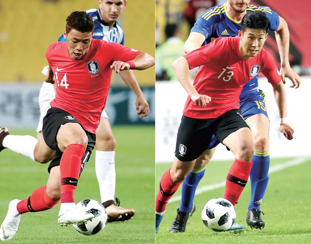 황희찬, 손흥민