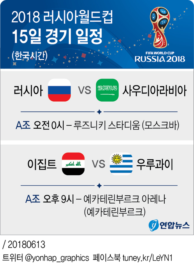 ▲ 러시아월드컵 15일 경기일정