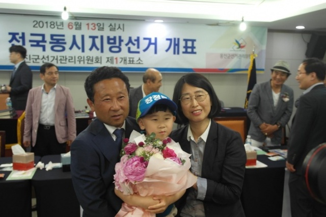 ▲ 장정민 인천 옹진군수 당선인