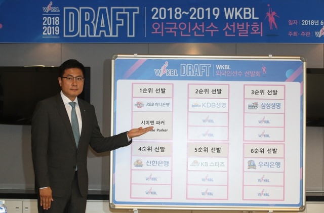 ▲ 19일 오전 서울 강서구 한국여자농구연맹(WKBL) 사옥에서 열린 2018~2019 WKBL 외국인선수 선발회에서 이환우 KEB하나은행 감독이 드래프트 1순위로 미국여자프로농구(WNBA) 시카고 스카이에서 뛰는 샤이엔 파커를 지명하고 있다.연합뉴스